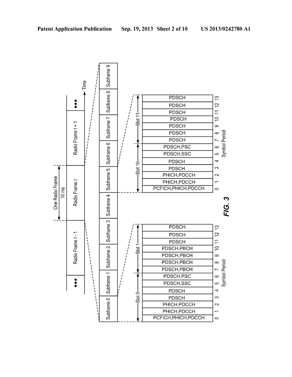 VIRTUAL GAP PATTERNS WITH MULTI-RADIO COEXISTENCE FOR PROTECTED     MEASUREMENTS - diagram, schematic, and image 03