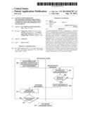 System and Method for Measurement Report Triggering Configuration for     Multiple Point Communication Measurement Set Management diagram and image