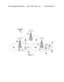 System and Method for Measurement Report Triggering Configuration for     Multiple Point Communication Measurement Set Management diagram and image