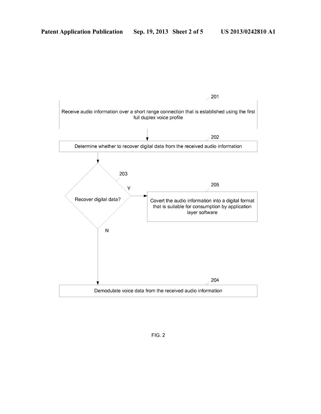 USING A FULL DUPLEX VOICE PROFILE OF A SHORT RANGE COMMUNICATION PROTOCOL     TO PROVIDE DIGITAL DATA - diagram, schematic, and image 03