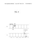 METHOD AND APPARATUS FOR TRANSMITTING ACK/NACK IN A TDD-BASED WIRELESS     COMMUNICATION SYSTEM diagram and image