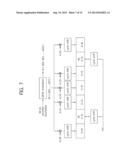 METHOD AND APPARATUS FOR TRANSMITTING ACK/NACK IN A TDD-BASED WIRELESS     COMMUNICATION SYSTEM diagram and image