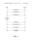 TRANSITIONING FROM MIMO TO SISO TO SAVE POWER diagram and image