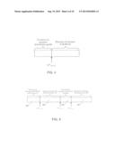 SYSTEM AND METHOD FOR INTRA-CELL FREQUENCY REUSE IN A RELAY NETWORK diagram and image