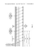 PHYSICAL UPLINK SHARED CHANNEL (PUSCH) TRANSMISSION TIME INTERVAL (TTI)     BUNDLING diagram and image