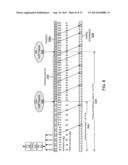 PHYSICAL UPLINK SHARED CHANNEL (PUSCH) TRANSMISSION TIME INTERVAL (TTI)     BUNDLING diagram and image