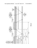 PHYSICAL UPLINK SHARED CHANNEL (PUSCH) TRANSMISSION TIME INTERVAL (TTI)     BUNDLING diagram and image