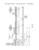 PHYSICAL UPLINK SHARED CHANNEL (PUSCH) TRANSMISSION TIME INTERVAL (TTI)     BUNDLING diagram and image