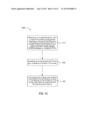 PHYSICAL UPLINK SHARED CHANNEL (PUSCH) TRANSMISSION TIME INTERVAL (TTI)     BUNDLING diagram and image