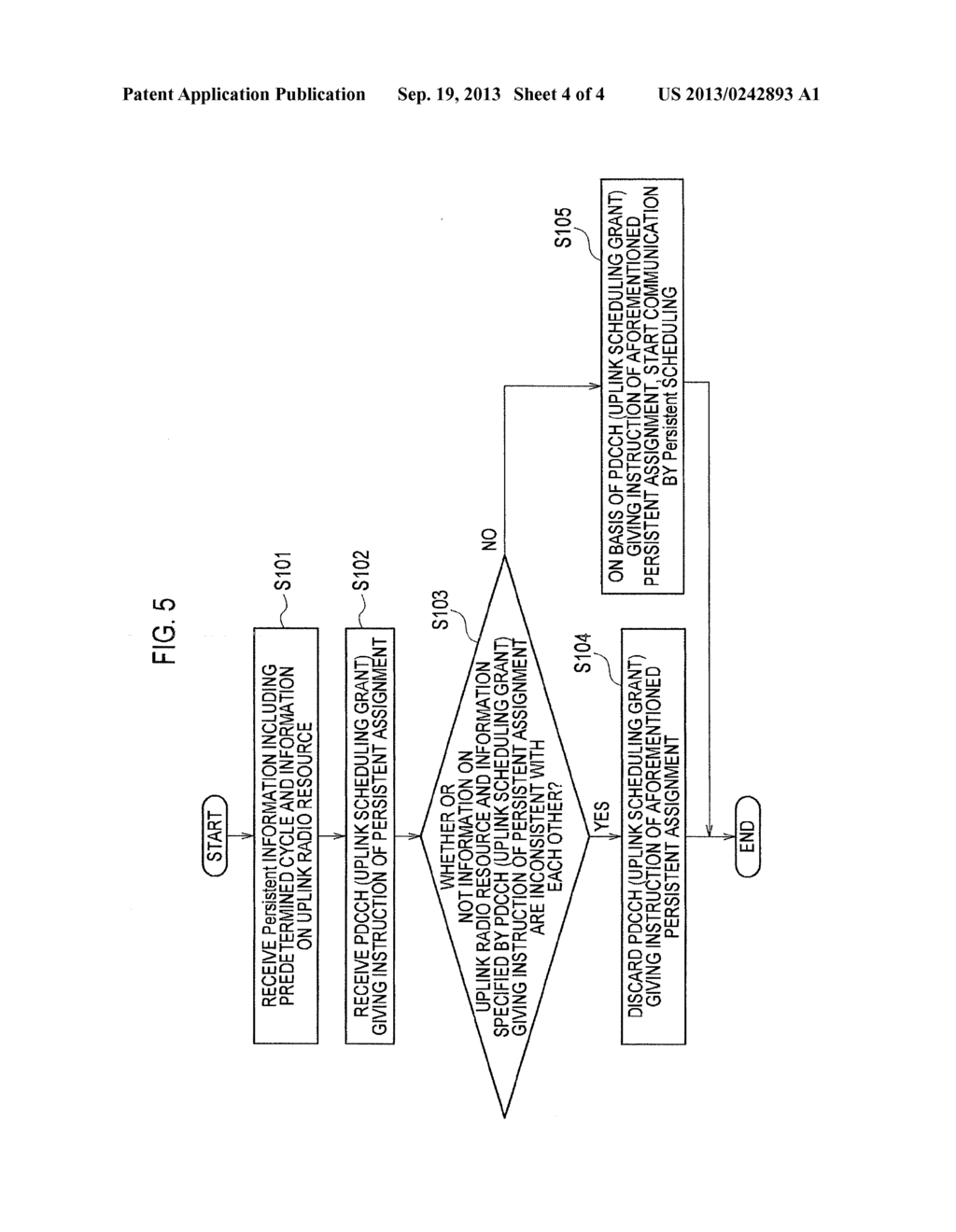 MOBILE COMMUNICATION METHOD, MOBILE STATION, AND RADIO BASE STATION - diagram, schematic, and image 05