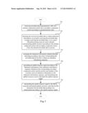 METHOD FOR TRANSMITTING UPLINK RESPONSE SIGNAL, TERMINAL EQUIPMENT AND     BASE STATION diagram and image