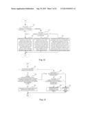 METHOD FOR TRANSMITTING UPLINK RESPONSE SIGNAL, TERMINAL EQUIPMENT AND     BASE STATION diagram and image