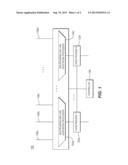 METHOD AND APPARATUS FOR SELECTING MULTIPLE TRANSPORT FORMATS AND     TRANSMITTING MULTIPLE TRANSPORT BLOCKS SIMULTANEOUSLY WITH MULTIPLE H-ARQ     PROCESSES diagram and image