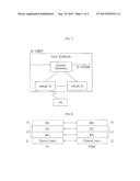 METHOD FOR TRANSMITTING RESPONSE INFORMATION IN MOBILE COMMUNICATIONS     SYSTEM diagram and image