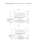 METHOD FOR TRANSMITTING RESPONSE INFORMATION IN MOBILE COMMUNICATIONS     SYSTEM diagram and image