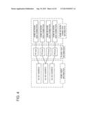 COMMUNICATION CONTROL METHOD, COMMUNICATION NODE, AND MOBILE NODE diagram and image