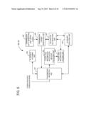 COMMUNICATION CONTROL METHOD, COMMUNICATION NODE, AND MOBILE NODE diagram and image