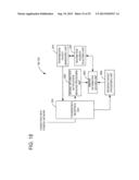 COMMUNICATION CONTROL METHOD, COMMUNICATION NODE, AND MOBILE NODE diagram and image