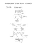 COMMUNICATION CONTROL METHOD, COMMUNICATION NODE, AND MOBILE NODE diagram and image