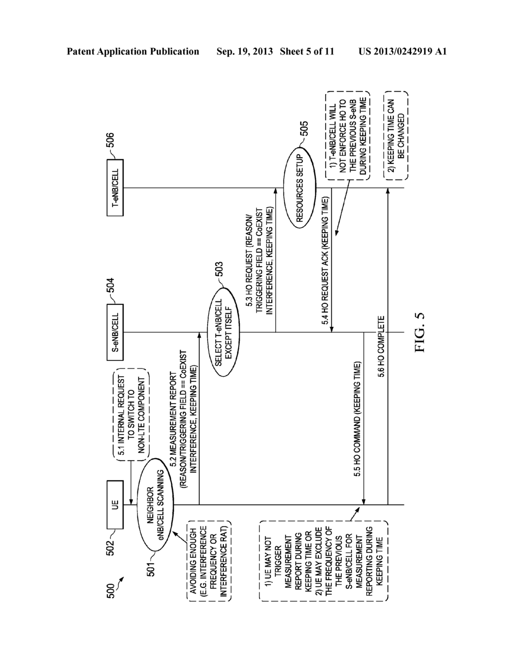 Method and Apparatus for Avoiding In-Device Coexistence Interference - diagram, schematic, and image 06