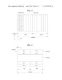 METHOD FOR TRANSMITTING CONTROL INFORMATION AND A DEVICE THEREFOR diagram and image