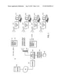 TIME-SLOTTED DATA PACKETS WITH A PREAMBLE diagram and image