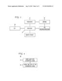 NON-INTERFERENCE TECHNIQUE FOR SPATIALLY AWARE MOBILE AD HOC NETWORKING diagram and image