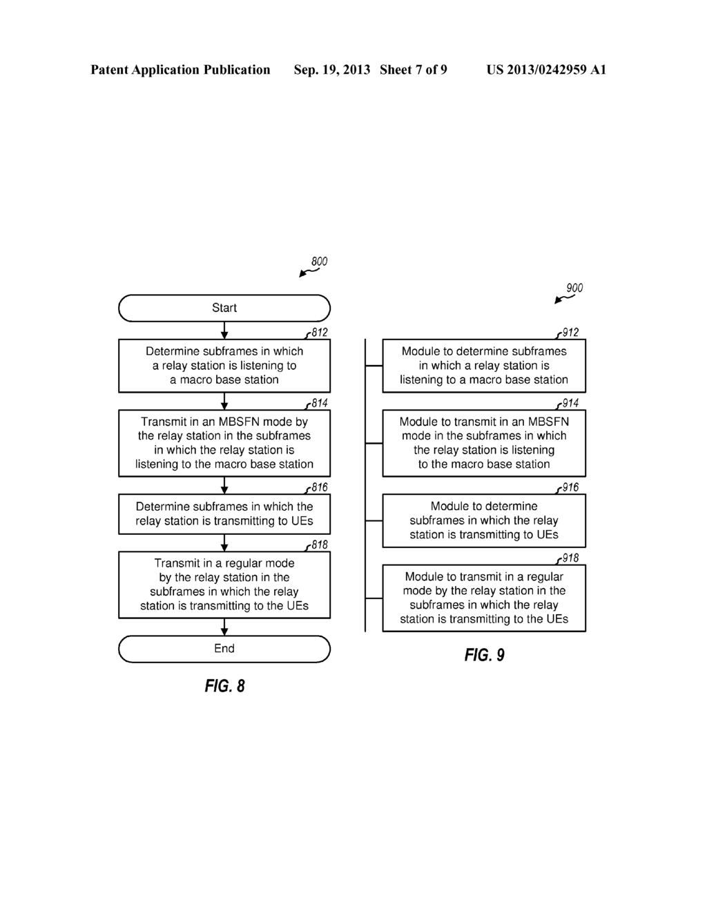 SYNCHRONOUS TDM-BASED COMMUNICATION IN DOMINANT INTERFERENCE SCENARIOS - diagram, schematic, and image 08