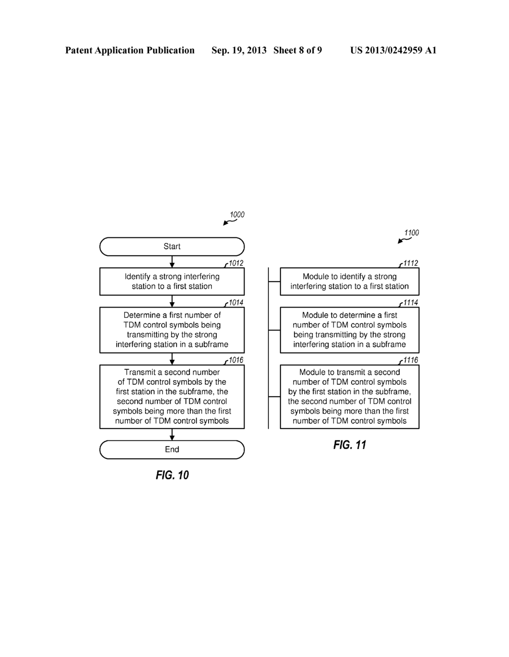 SYNCHRONOUS TDM-BASED COMMUNICATION IN DOMINANT INTERFERENCE SCENARIOS - diagram, schematic, and image 09