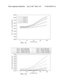 Uplink Synchronization Maintenance Principles in Wireless Networks diagram and image