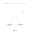 Method and Apparatus for Synchronization Mechanisms in Wireless     Communication Systems diagram and image