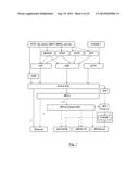 APPARATUS AND METHODS FOR MULTIMODE INTERNETWORKING CONNECTIVITY diagram and image