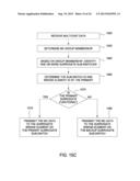 MULTICAST TRAFFIC GENERATION USING HIERARCHICAL REPLICATION MECHANISMS FOR     DISTRIBUTED SWITCHES diagram and image