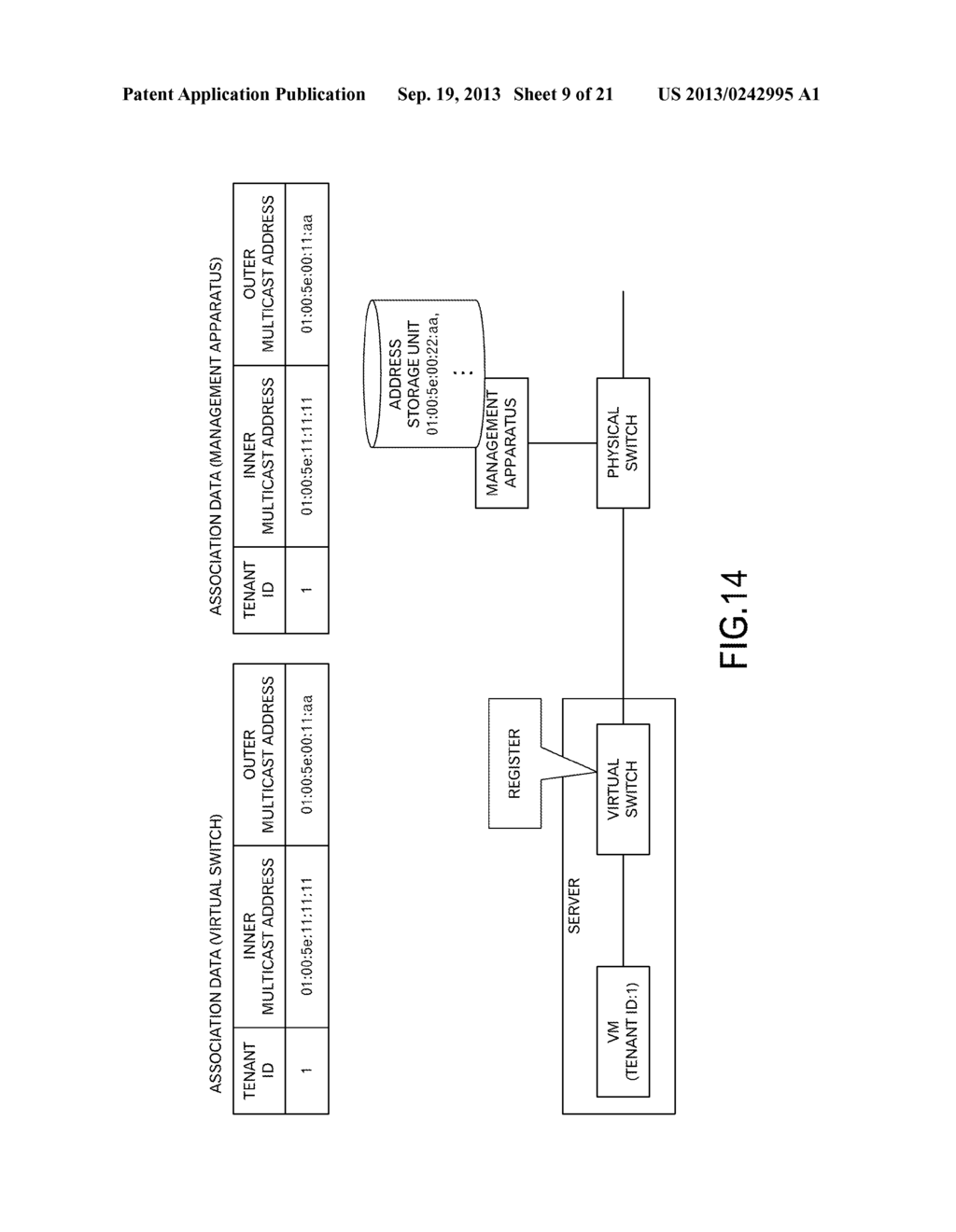 MULTICAST TECHNIQUE MANAGING MULTICAST ADDRESS - diagram, schematic, and image 10