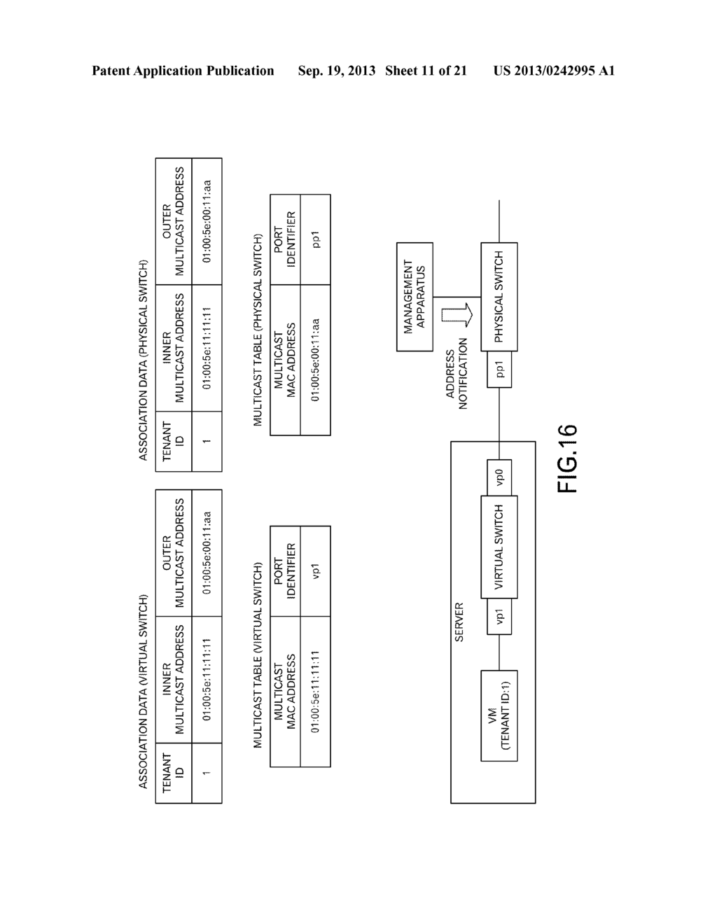 MULTICAST TECHNIQUE MANAGING MULTICAST ADDRESS - diagram, schematic, and image 12