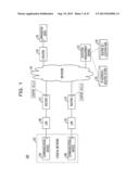 COMMUNICATION CONTROL METHOD, RELAY DEVICE, AND INFORMATION PROCESSING     DEVICE diagram and image