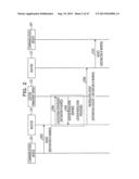 COMMUNICATION CONTROL METHOD, RELAY DEVICE, AND INFORMATION PROCESSING     DEVICE diagram and image