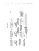 COMMUNICATION CONTROL METHOD, RELAY DEVICE, AND INFORMATION PROCESSING     DEVICE diagram and image