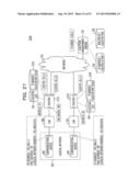 COMMUNICATION CONTROL METHOD, RELAY DEVICE, AND INFORMATION PROCESSING     DEVICE diagram and image