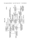 COMMUNICATION CONTROL METHOD, RELAY DEVICE, AND INFORMATION PROCESSING     DEVICE diagram and image