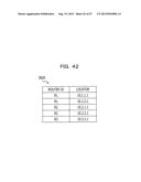 COMMUNICATION CONTROL METHOD, RELAY DEVICE, AND INFORMATION PROCESSING     DEVICE diagram and image