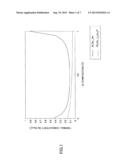 SEMICONDUCTOR STACK AND VERTICAL CAVITY SURFACE EMITTING LASER diagram and image