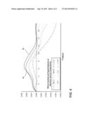 THERMAL DISTORTION TESTER diagram and image