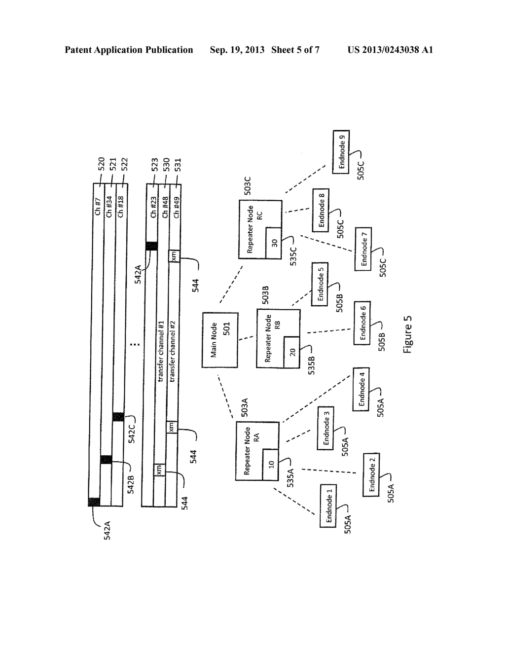 SCALABLE PROTOCOL FOR LARGE WSNS HAVING LOW DUTY CYCLE END NODES - diagram, schematic, and image 06