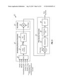 PILOT TRANSMISSION IN A WIRELESS COMMUNICATION SYSTEM diagram and image