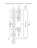 PILOT TRANSMISSION IN A WIRELESS COMMUNICATION SYSTEM diagram and image