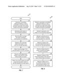 PILOT TRANSMISSION IN A WIRELESS COMMUNICATION SYSTEM diagram and image