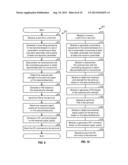 PILOT TRANSMISSION IN A WIRELESS COMMUNICATION SYSTEM diagram and image