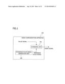 RADIO COMMUNICATION APPARATUS AND PULSE SIGNAL TRANSMISSION METHOD IN     RADIO COMMUNICATION APPARATUS diagram and image