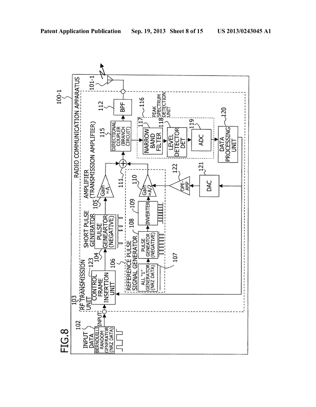 RADIO COMMUNICATION APPARATUS AND PULSE SIGNAL TRANSMISSION METHOD IN     RADIO COMMUNICATION APPARATUS - diagram, schematic, and image 09